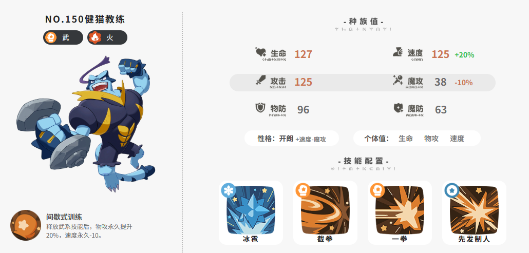 洛克王国世界雷暴队配队攻略