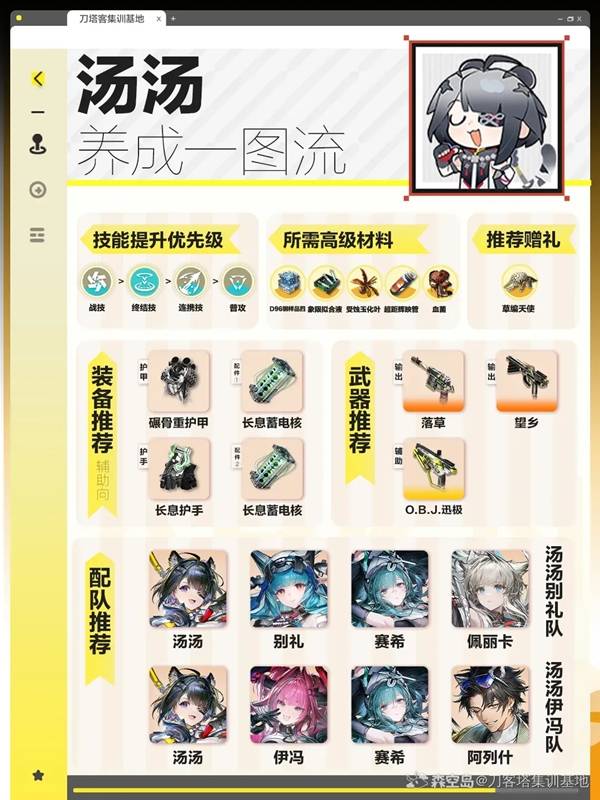 《明日方舟终末地》汤汤养成一图流 汤汤配队推荐