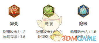 王者荣耀赵云出装铭文如何搭配