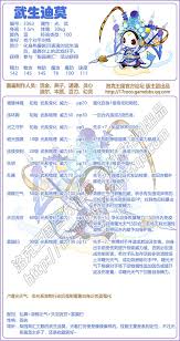 洛克王国武生迪莫性格怎么选