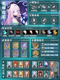 原神2026茜特菈莉武器怎么选