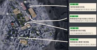 ARC-Raiders大坝全钥匙房在哪