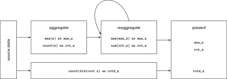 standard-workflow.png standard-workflow.png