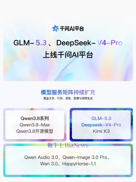 阿里云：GLM-5.3、DeepSeek-V4-Pro正式版接入千问AI平台