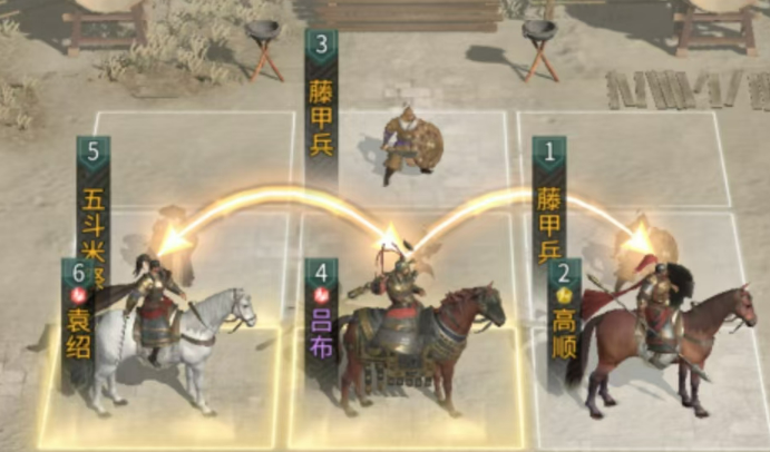 《三国：天下归心》袁绍配队攻略