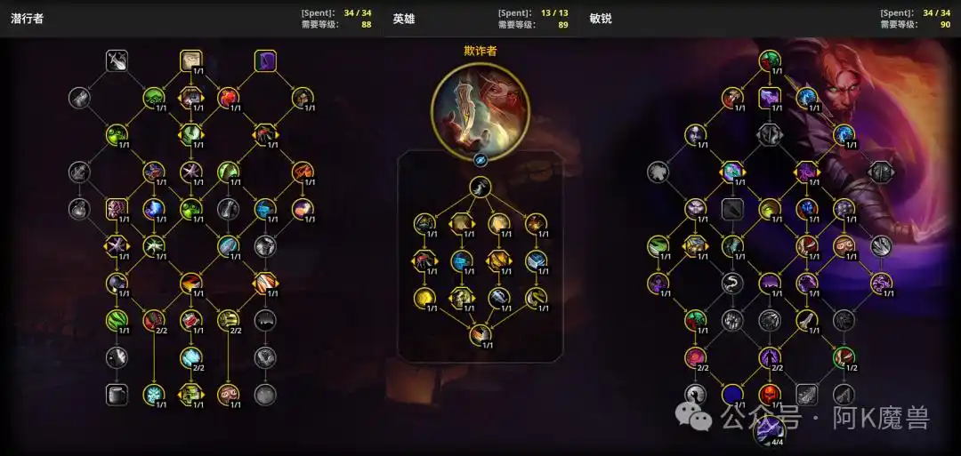 魔兽世界12.0敏锐贼如何玩