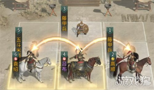 三国天下归心袁绍怎么配队-袁绍配队攻略