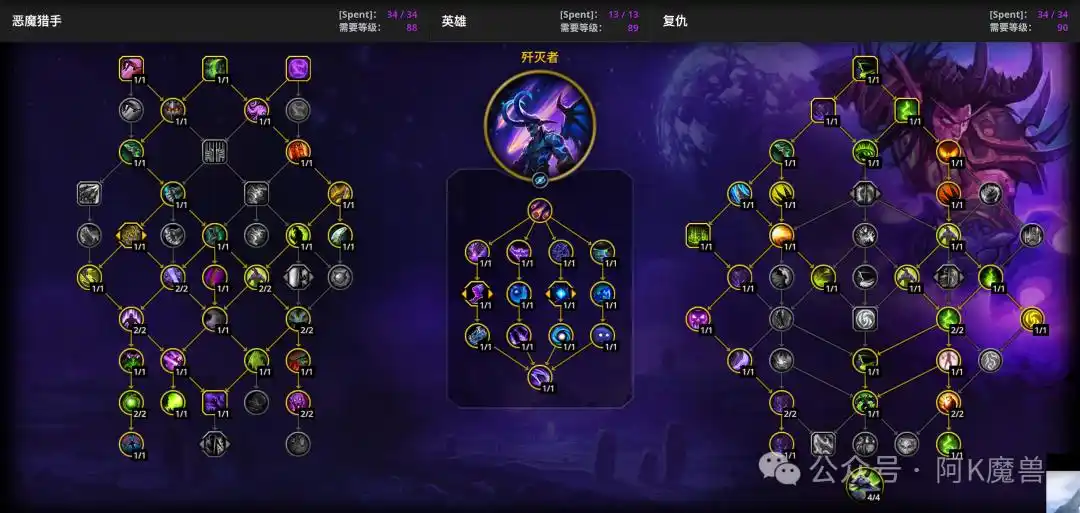 魔兽世界12.0复仇DH如何玩