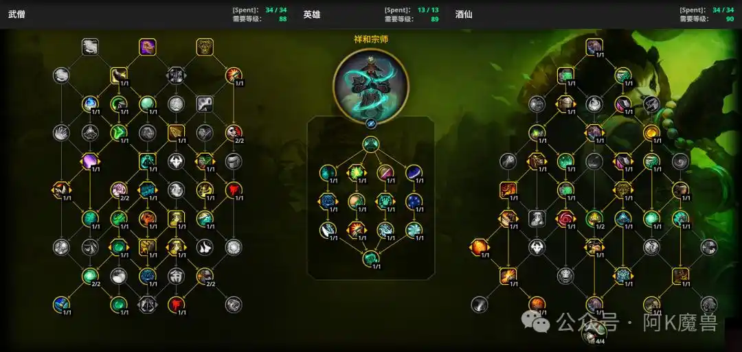 魔兽世界12.0酒仙T如何玩