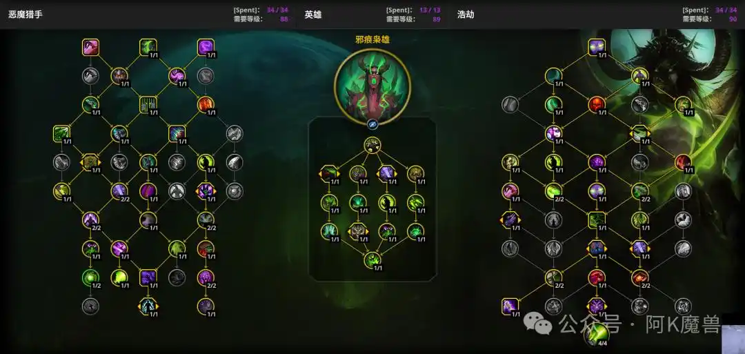 魔兽世界12.0浩劫DH如何玩