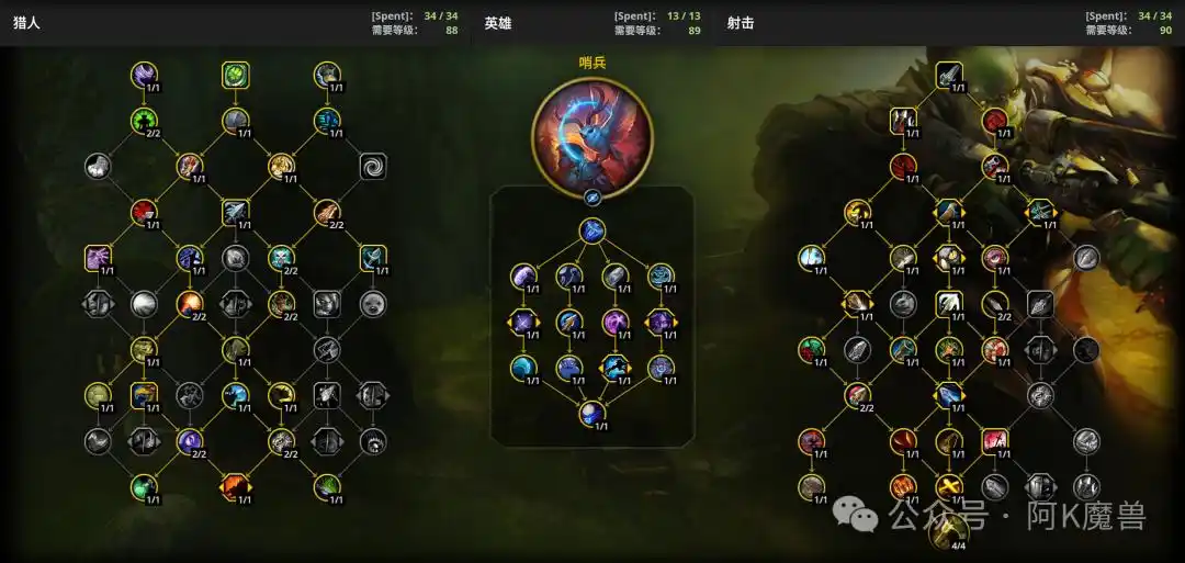 魔兽世界12.0射击猎如何玩