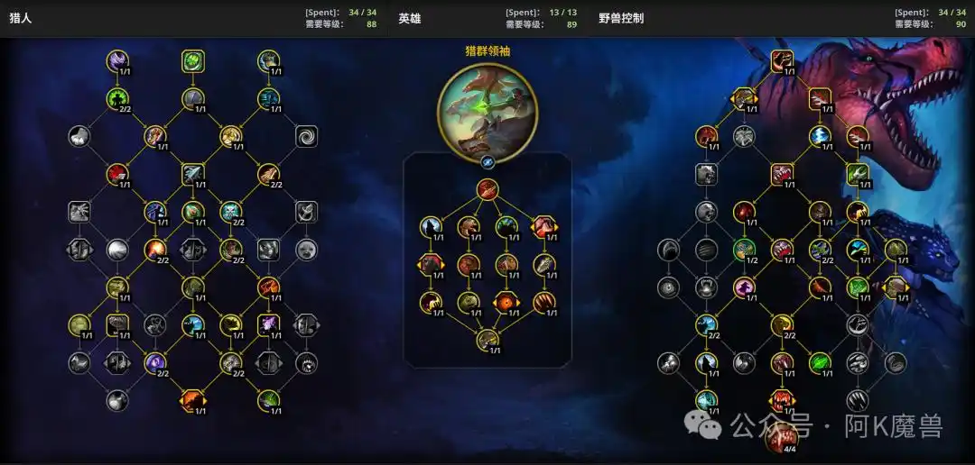 魔兽世界12.0兽王猎如何玩