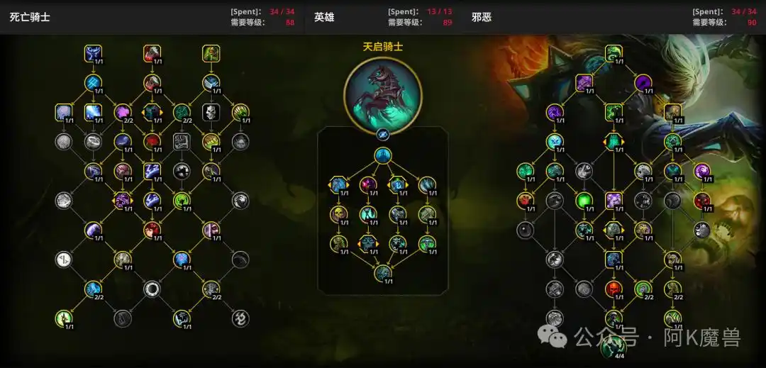 魔兽世界12.0邪DK如何玩