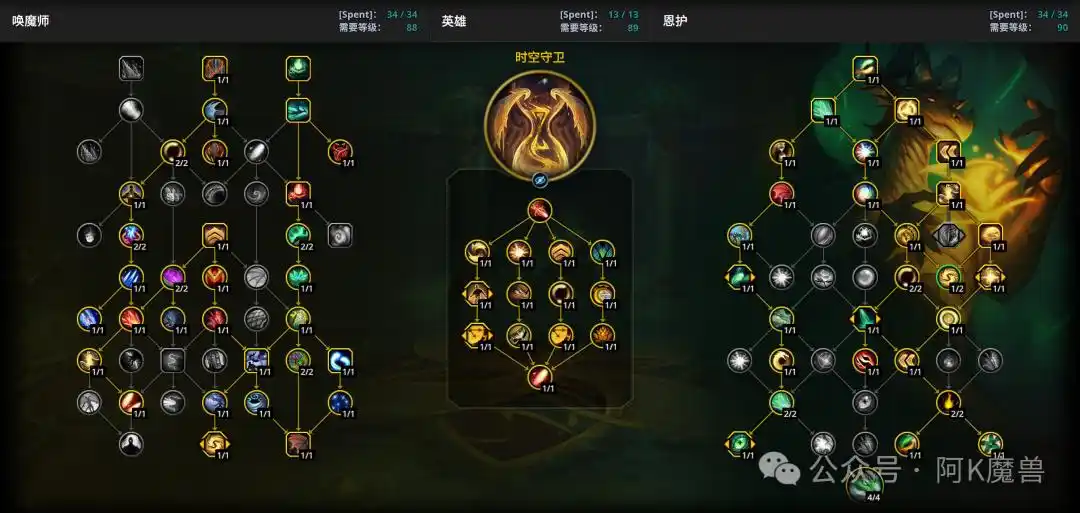 魔兽世界12.0恩护龙如何玩