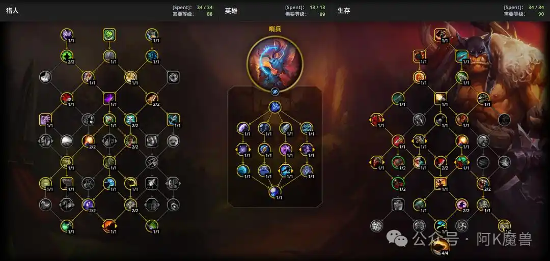 魔兽世界12.0生存猎如何玩
