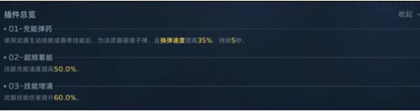 《逆战：未来》精绝兽神武器搭配攻略