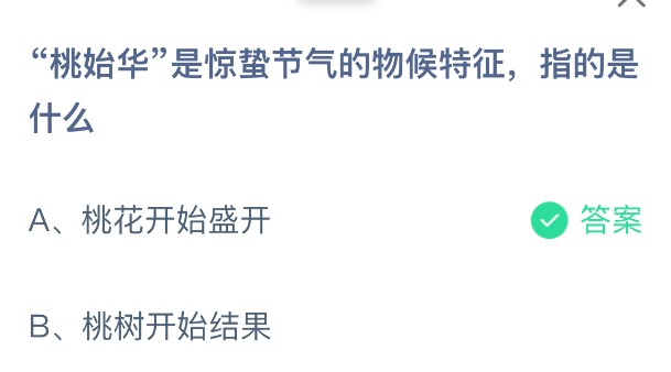 桃始华是惊蛰节气的物候特征指的是什么