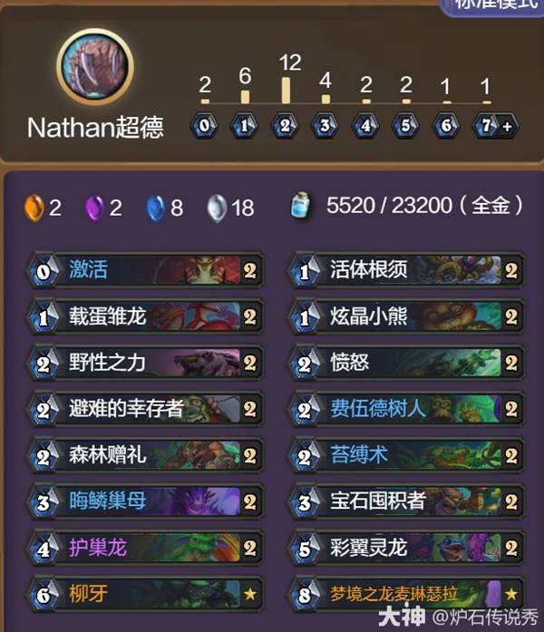 《炉石传说》抢先乱斗5套六胜卡组分享
