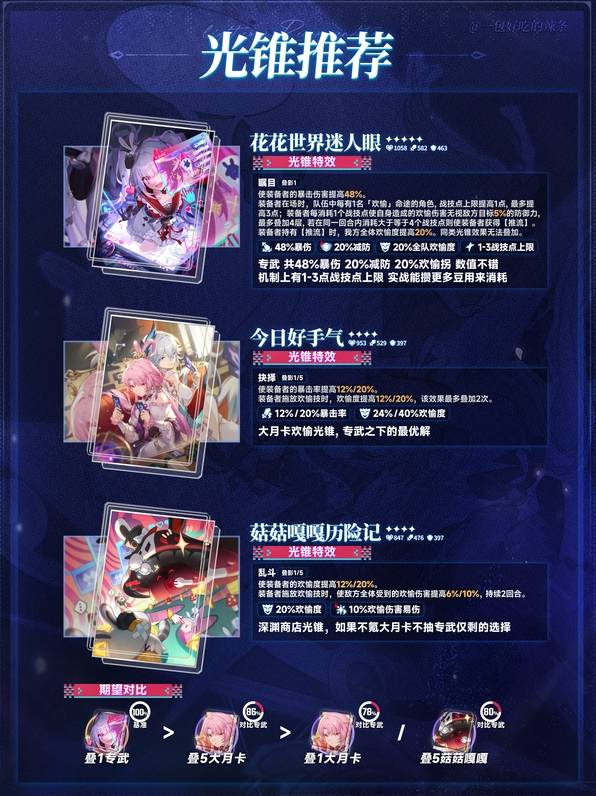 《崩坏星穹铁道》火花机制说明与抽取建议 火花值得抽吗