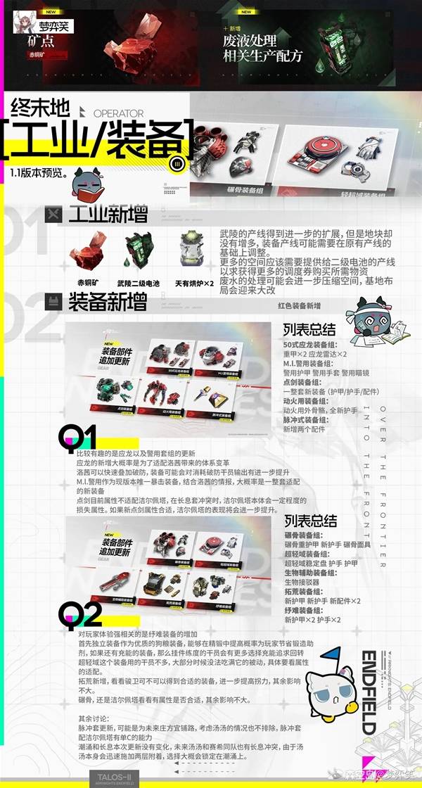 《明日方舟终末地》1.1新增工业装备说明