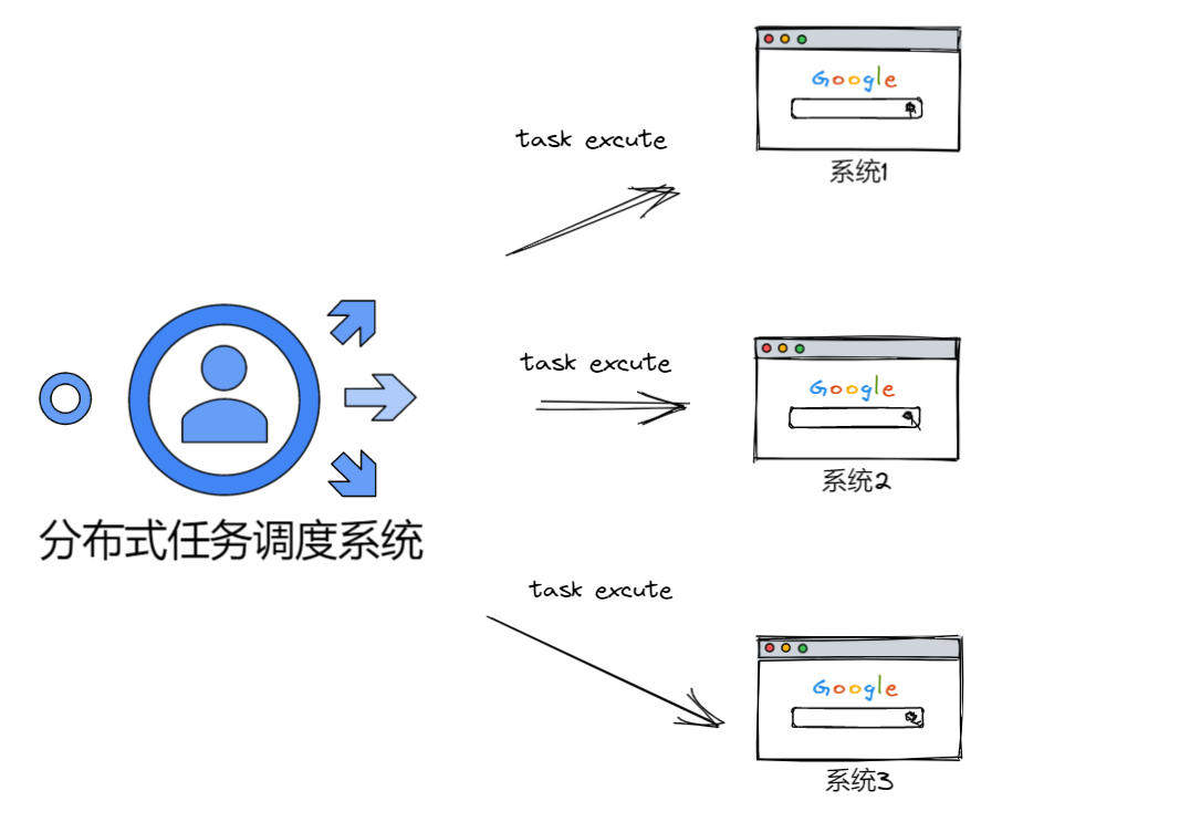 .NET Core 分布式任务调度ScheduleMaster完整指南
