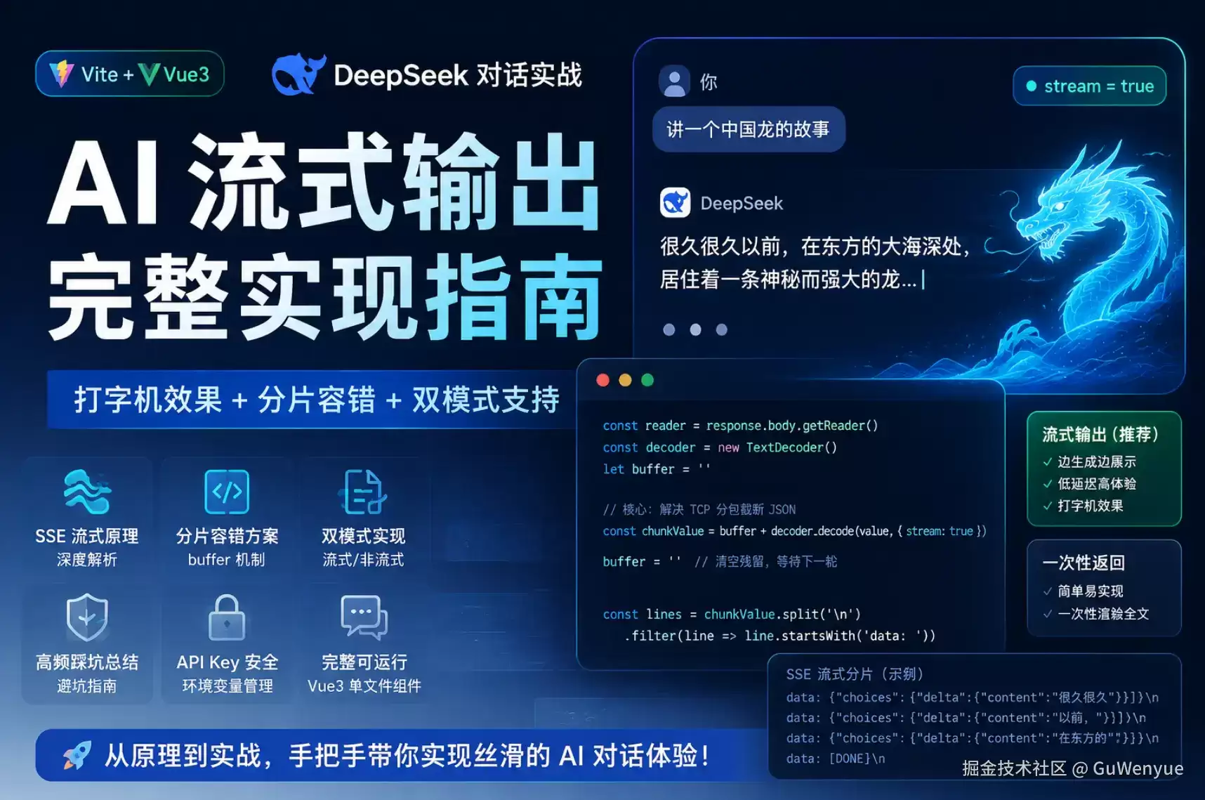 不用第三方SDK！Vue3原生Fetch实现DeepSeek流式输出，90%前端都会踩的分片解析坑一次性解决