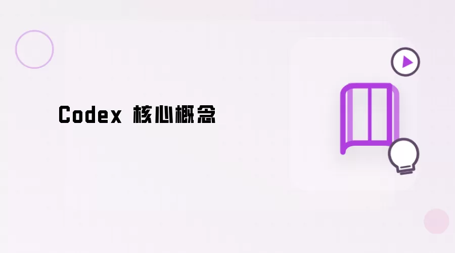 Codex 核心概念