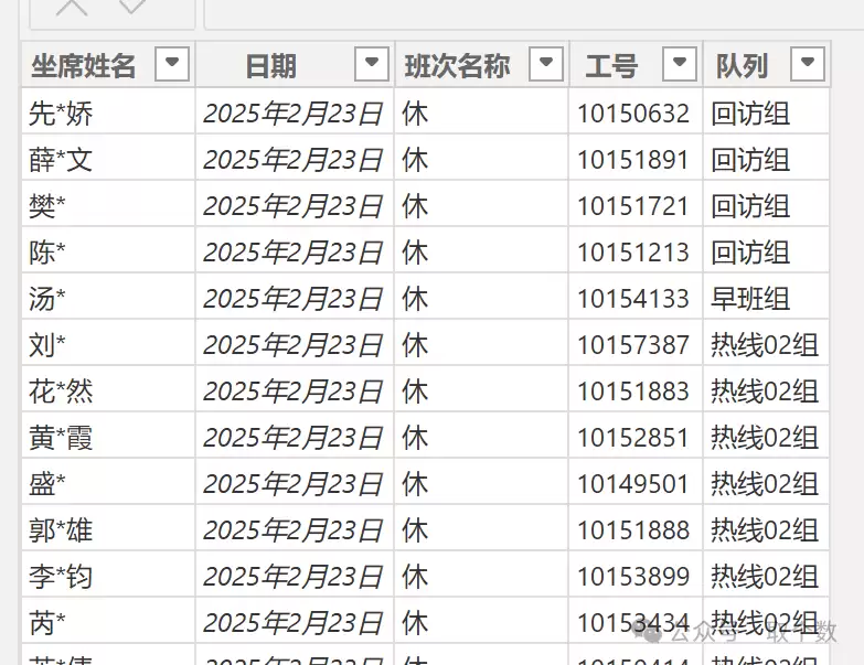 DeepSeek+Power-主要信息和内容重点
