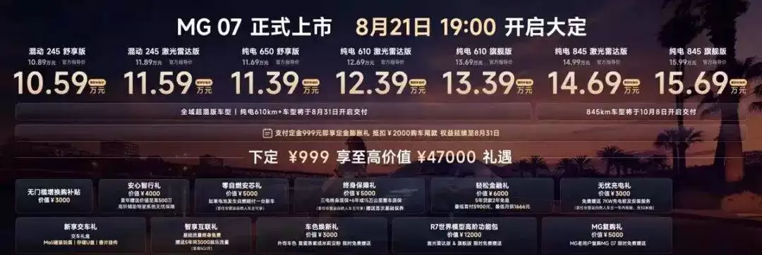 成都车展MG 07上市，续航智驾双越级，10.59万起或成新能源轿跑新宠