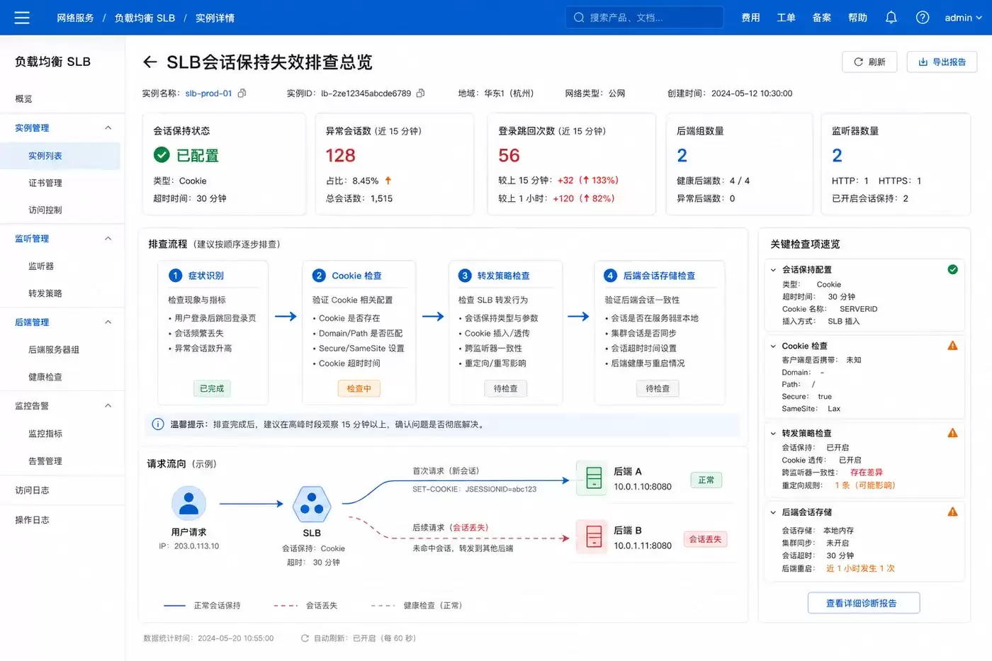 阿里云国际站（云老大）要注意什么-核心信息和使用场景