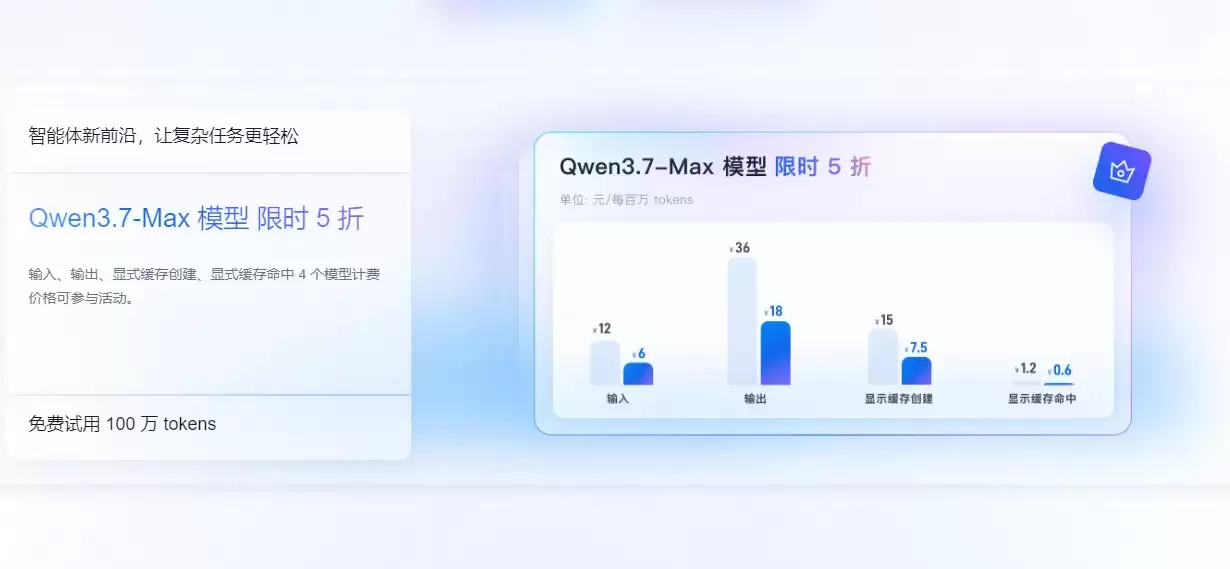 Qwen3.7Max模型限时5折.png