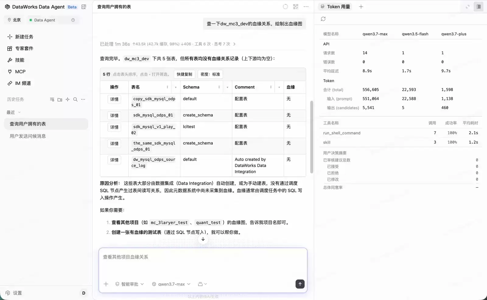 DataWorksDataAgent7月升级