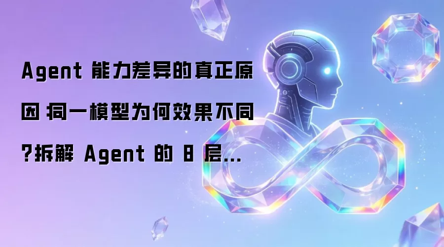 Agent 能力差异的真正原因：同一模型为何效果不同？拆解 Agent 的 8 层能力栈