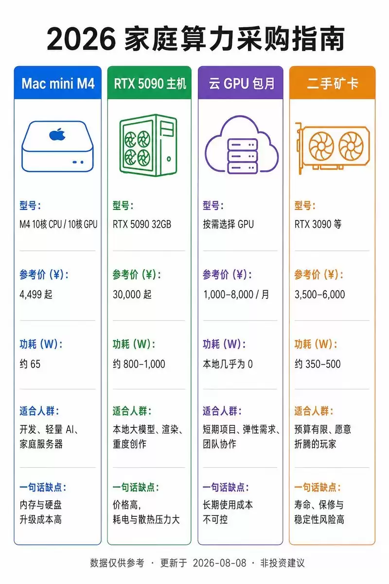 Chinese提示词怎么写-画面元素和风格参数