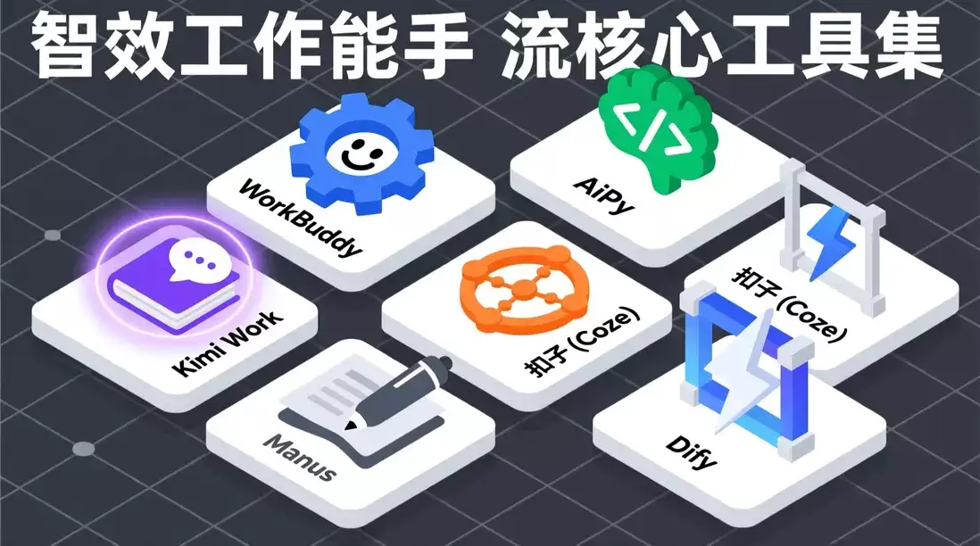 WorkBuddy、AiPy、KimiWork等6款工具的免费额度与性价比对比