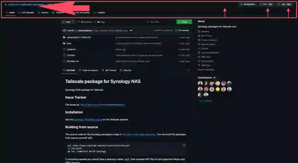 tailscale-synology：实践指南