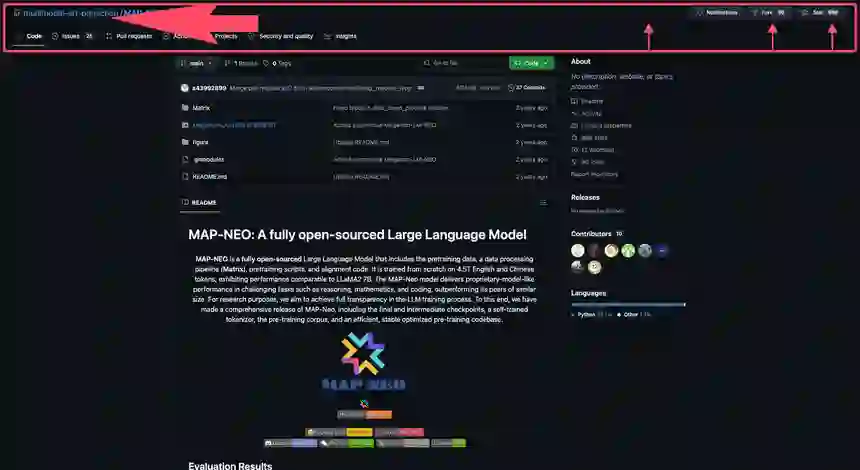 MAP-NEO：实践指南