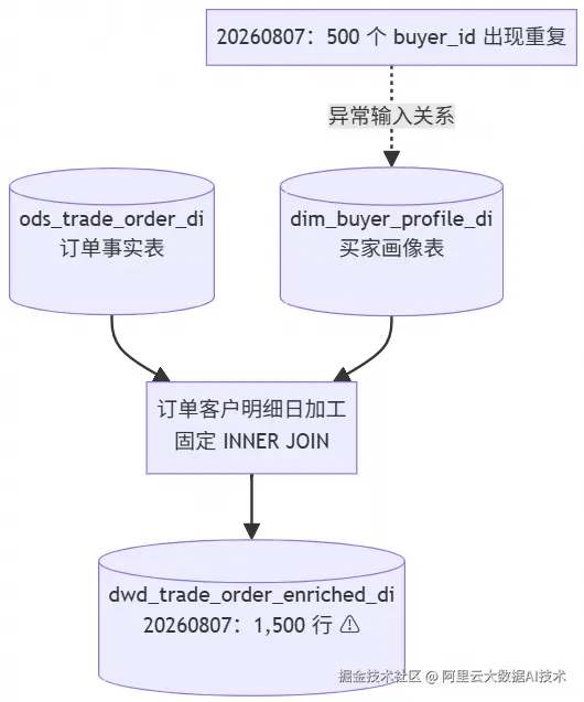 aac2dc4955b1445f8b0dd2ad810c021c.png