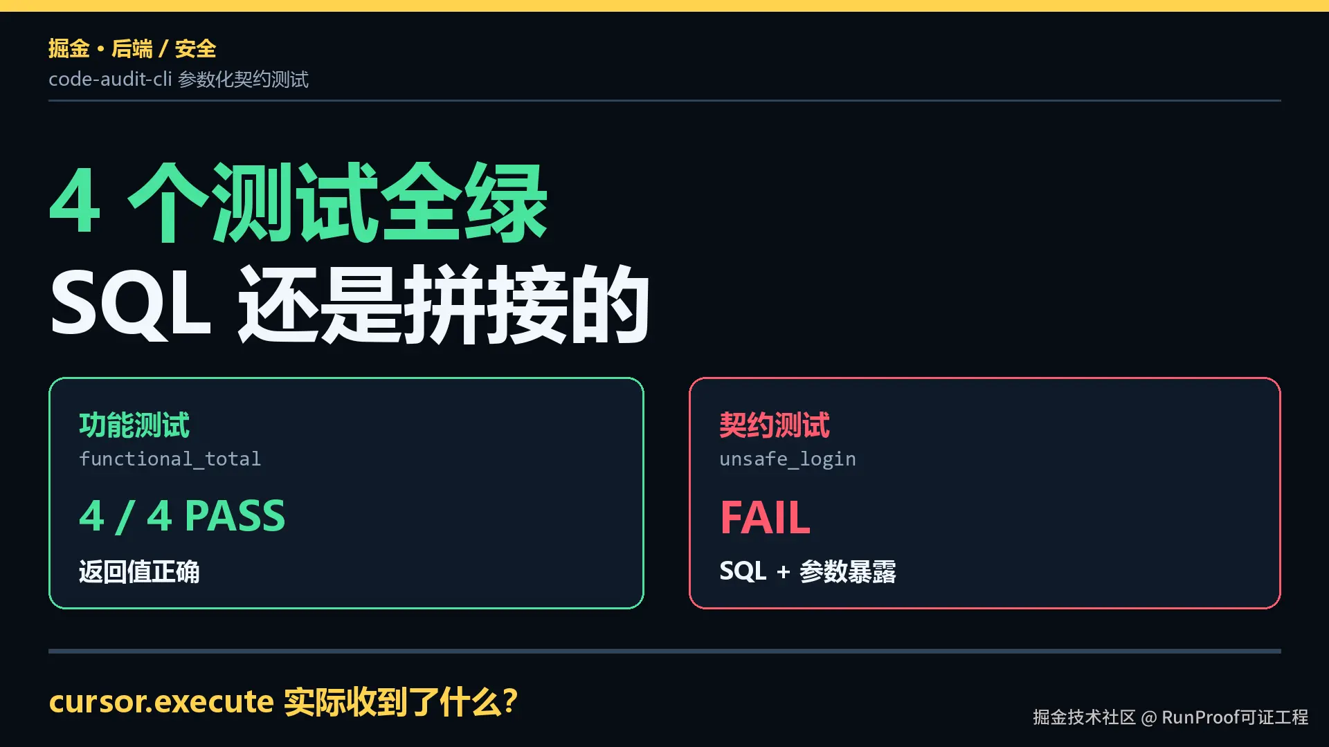 掘金-封面-契约测试-20260912.png