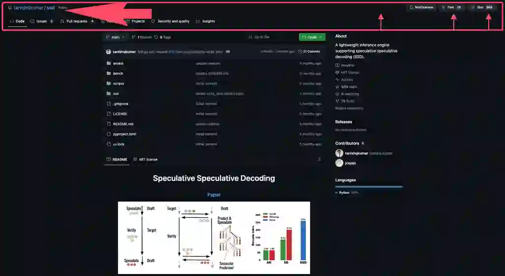 ssd：AI Agent 工具实践指南