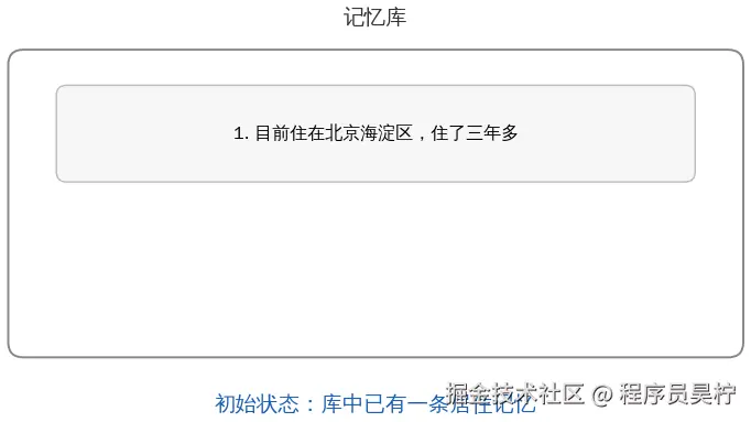 case6-thr08-miss.gif