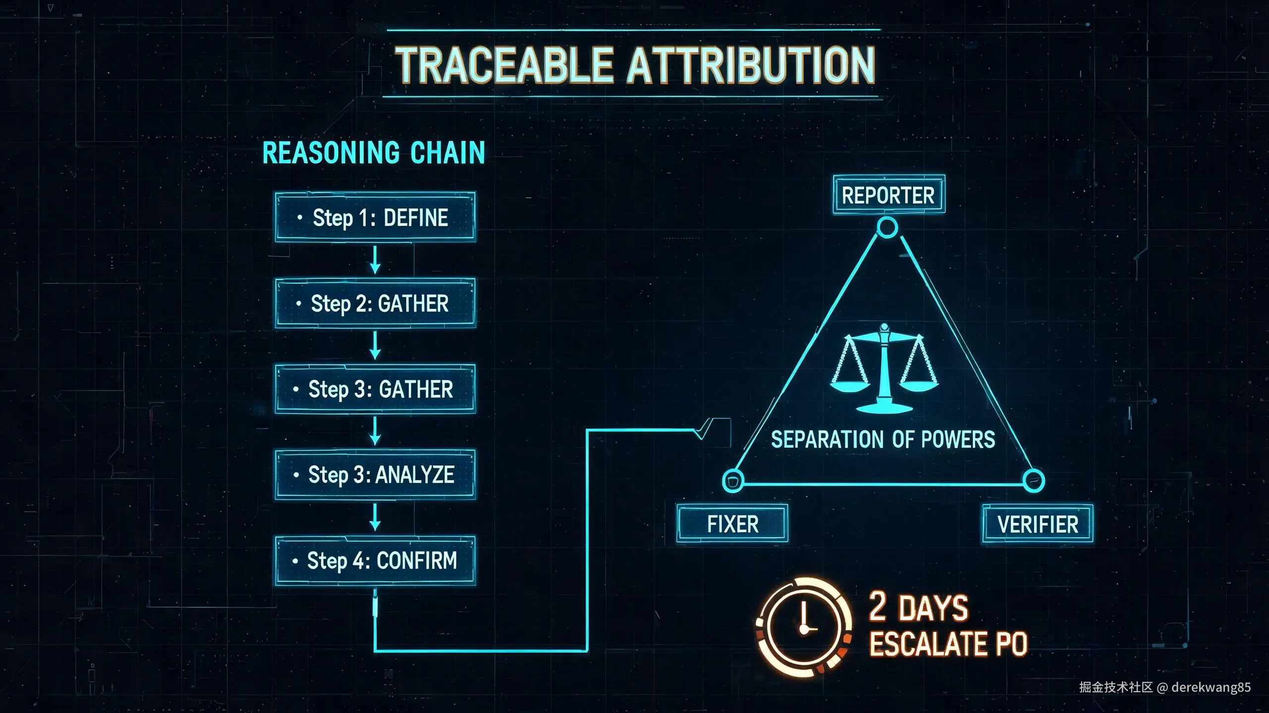04-traceability.jpg