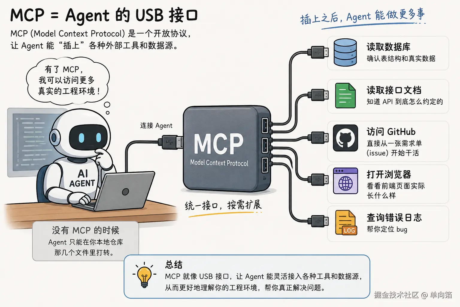 Pasted image 20260627180834.png