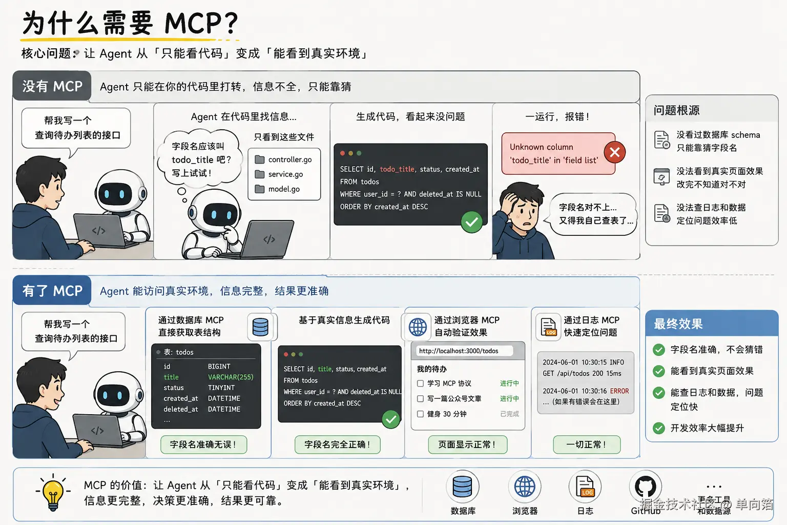 Pasted image 20260627181127.png