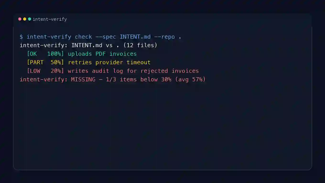 intent-verify：AI Agent 工具实践指南