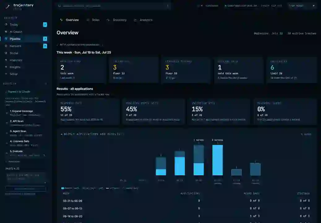 michaelinghilterra-creator/trajecktory 项目截图 1
