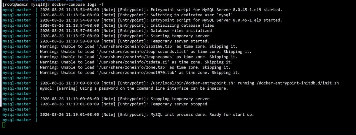 MySQL8 主从同步容器化部署实用指南