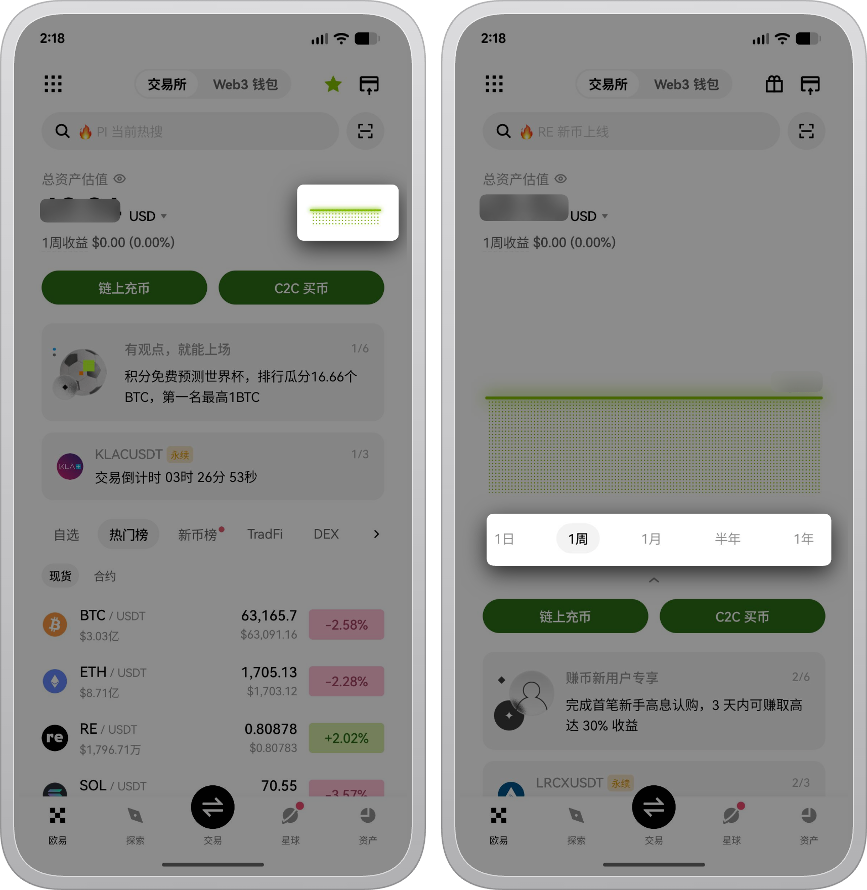 欧易总资产估值与收益统计时段示意