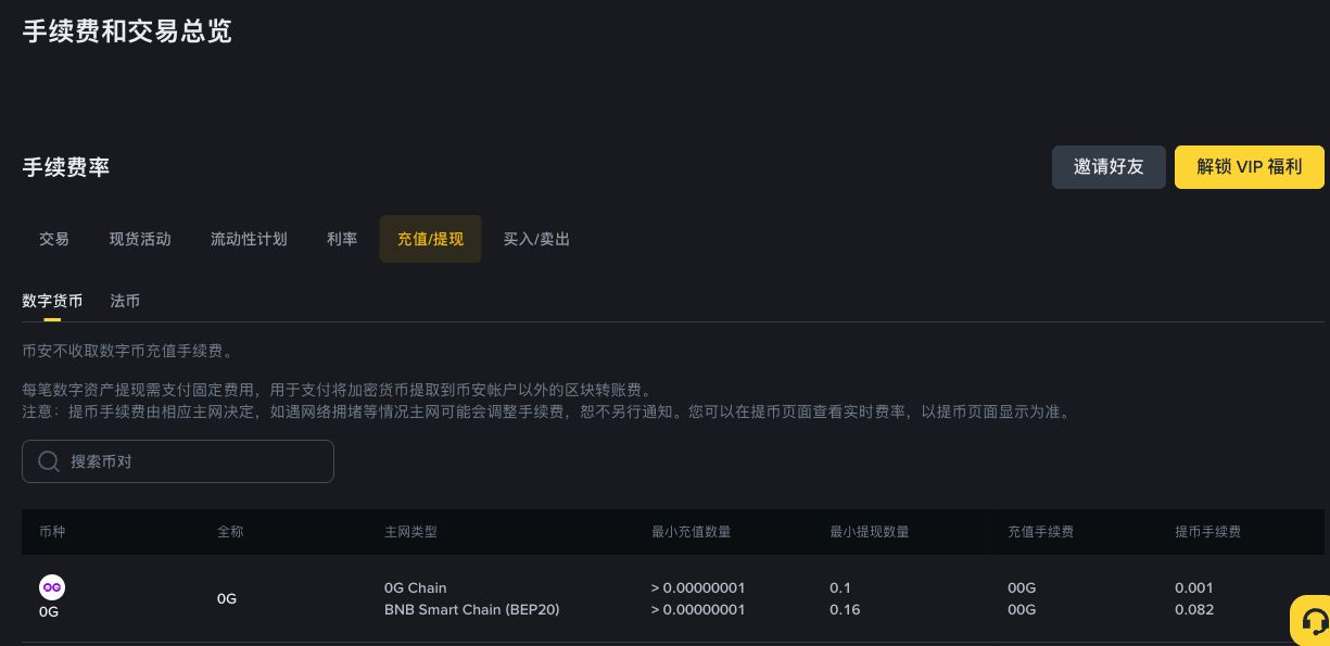 币安充值与提现费用查询页面