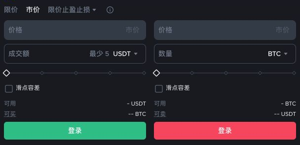币安中文市价表单的成交额与数量字段